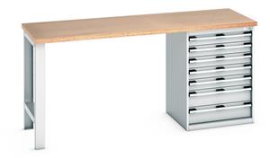 940mm Standing Bench for Workshops Industrial Engineers Bott Bench 2000x750x940mm high 7 Drawer Cabinet with MPX Top